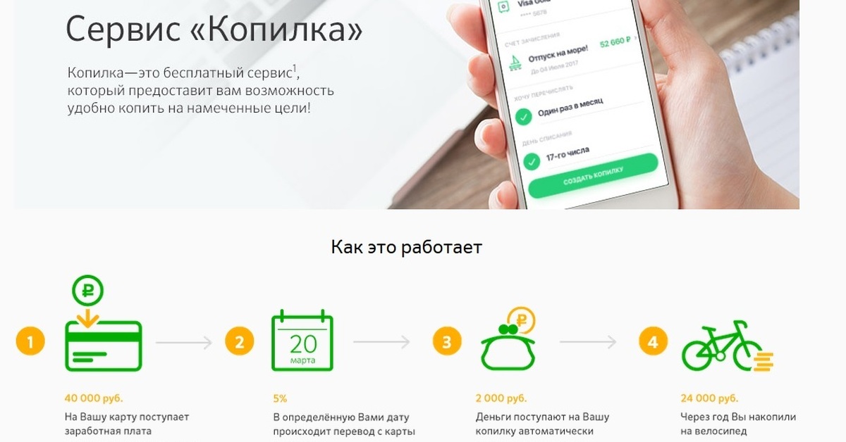 Особенности и правила активации копилки в Сбербанке