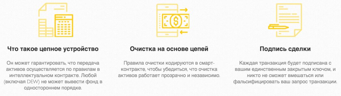 Принципы работы платформы DEW