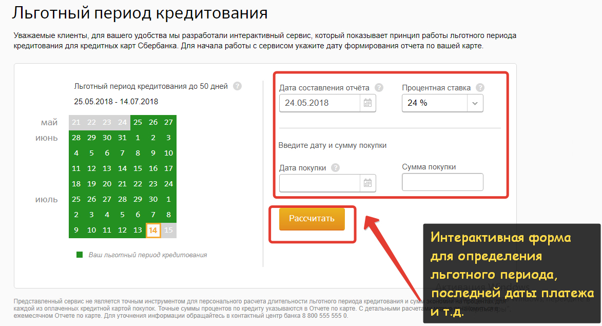Льготный период карты Сбербанка пример расчета