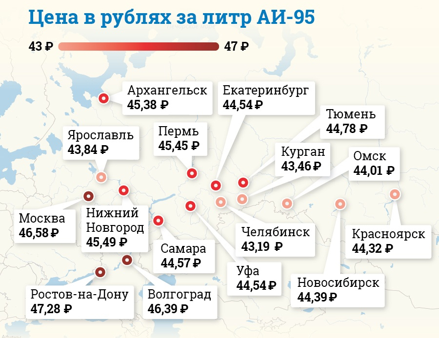 где бензин дешевле
