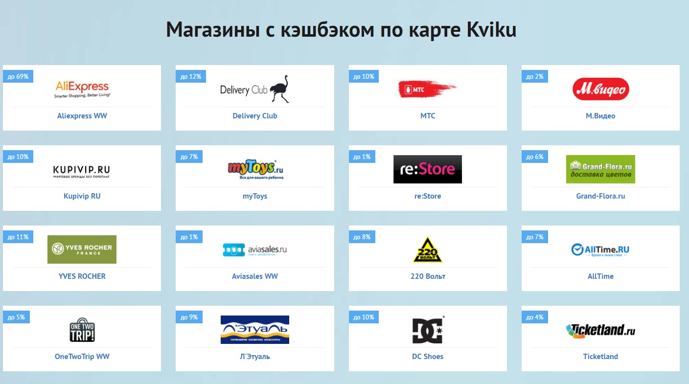 Магазины с кэшбеком по карте Квику