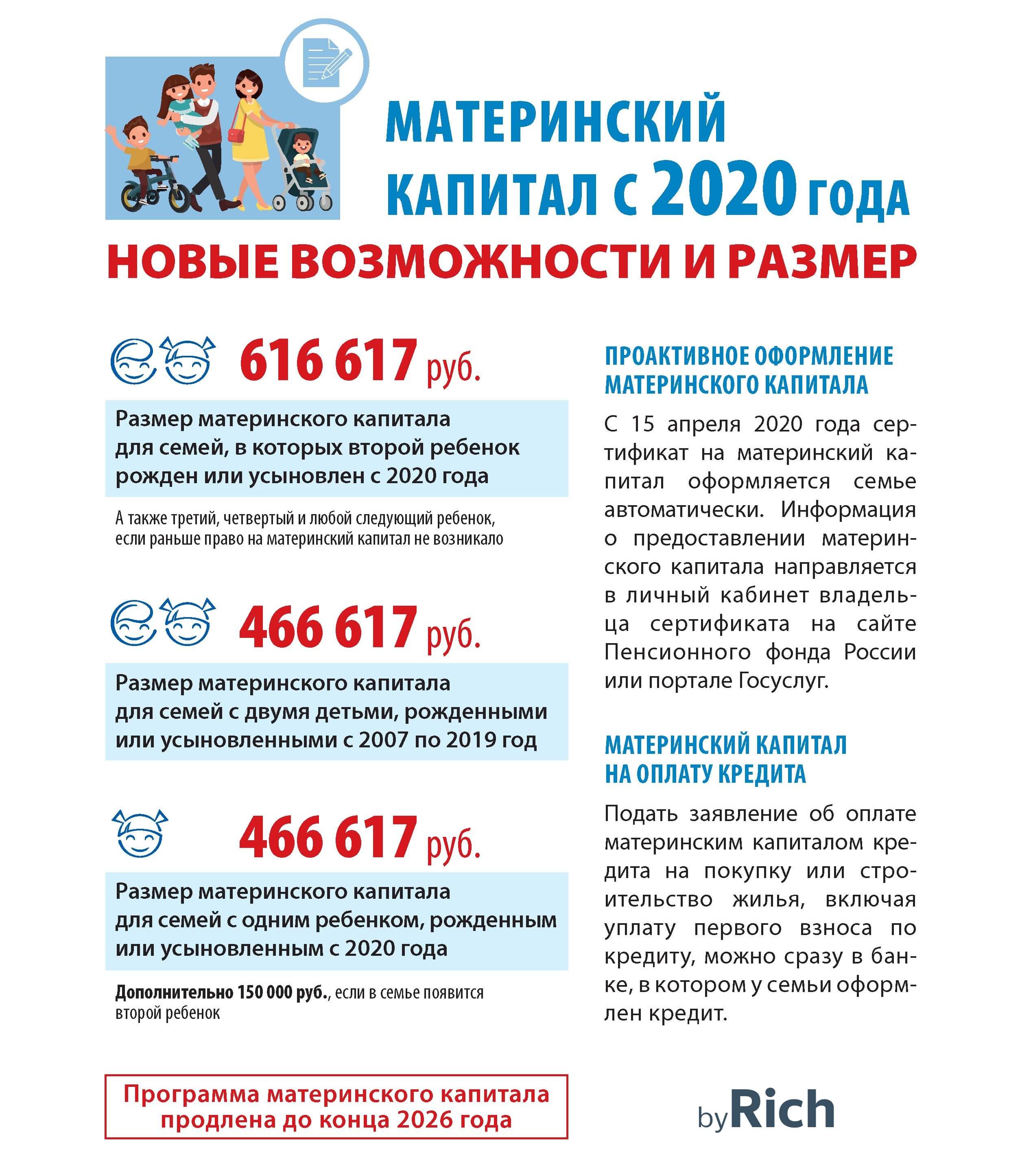Контроль законодательных органов