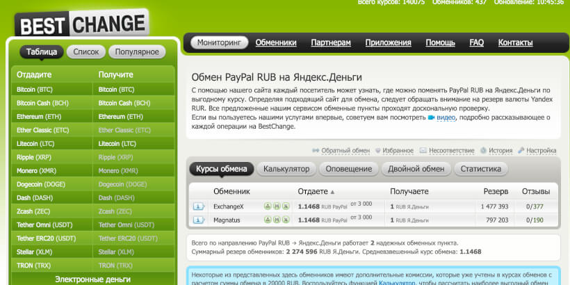 деньги через обменники